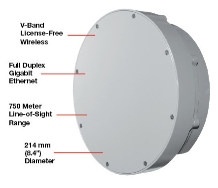 HaulPass V60s radio with connector and indicator callouts